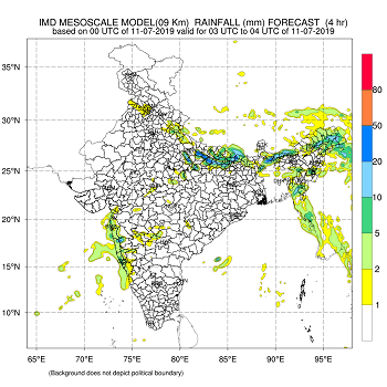 Rainfall Forecast